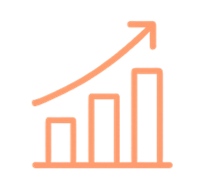 5x Shareholder Returns - Employee Engagement Stock Price Performance